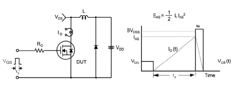 MOSFET