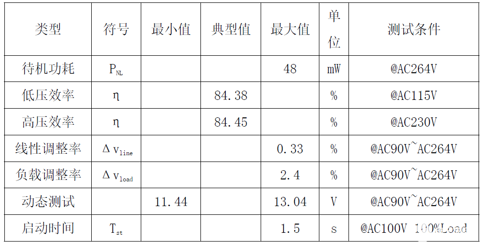 电源适配器