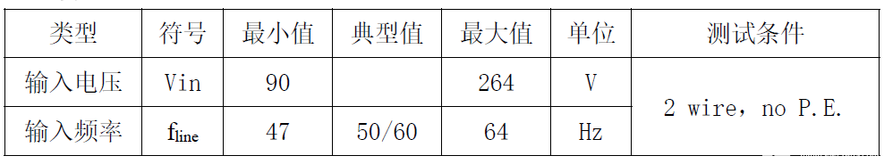 电源适配器