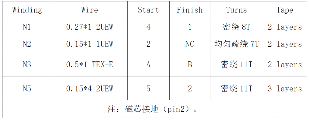 电源适配器