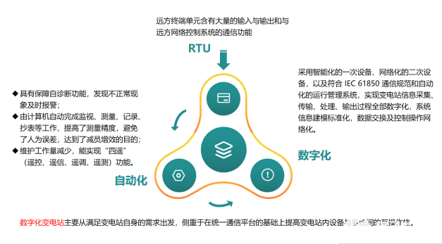 简析Acrel-1000安科瑞变电站综合自动化系统选型与应用