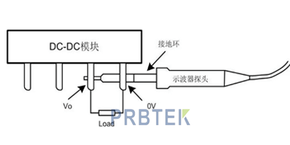 如何抑制<b class='flag-5'>電源</b><b class='flag-5'>紋波</b><b class='flag-5'>噪聲</b>