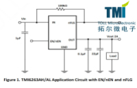 反灌功能电源开关芯片TMI6263AH/TMI6263CH概述