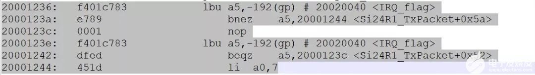 RISC-V