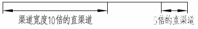 超声波流量计