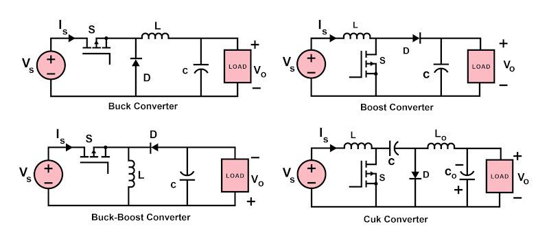 DC/DC转换器：电路分析–预测电路输出简介