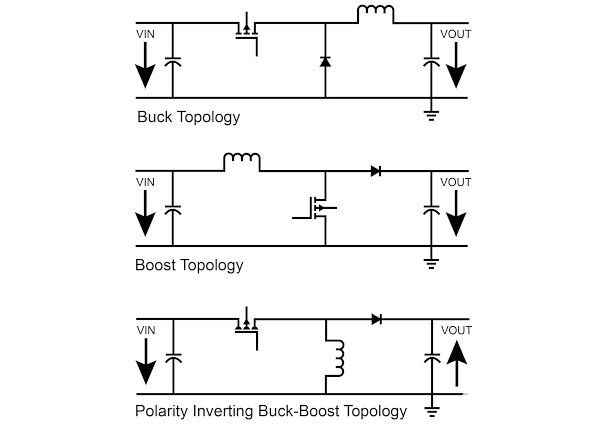 <b>DC</b>/<b>DC</b><b>转换器</b>：用于提供负电压的器件