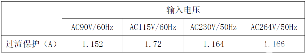 电源适配器