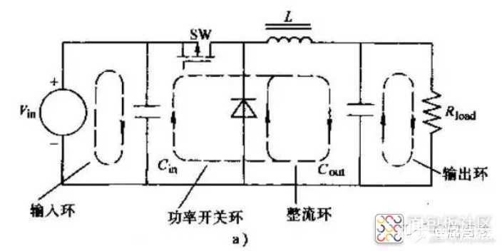 開關電源印制電路板(PCB)的線路設計