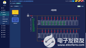 供配电系统