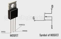 功率MOSFET重要参数