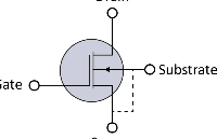 功率MOSFET设计–功耗计算