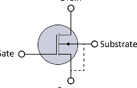 功率MOSFET設(shè)計–功耗計算