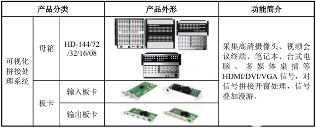 魅视科技