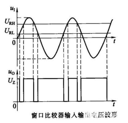 跟随器