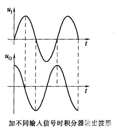 跟随器