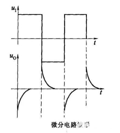 跟随器