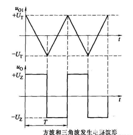 跟随器