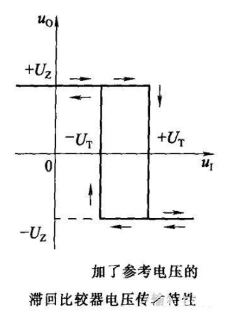 跟随器