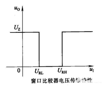 跟随器