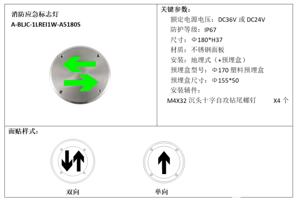 应急照明