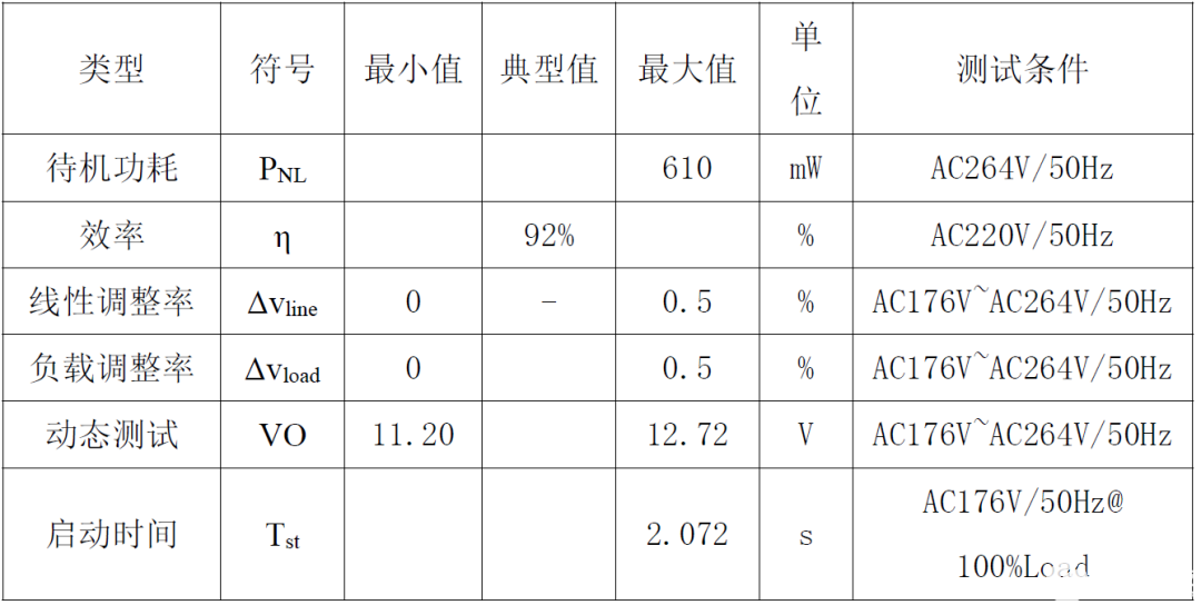 poYBAGLrbOyAQwiRAAH-uBc45jM166.png