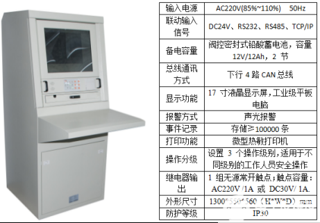 应急照明