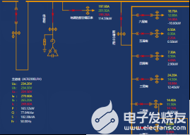 测温系统