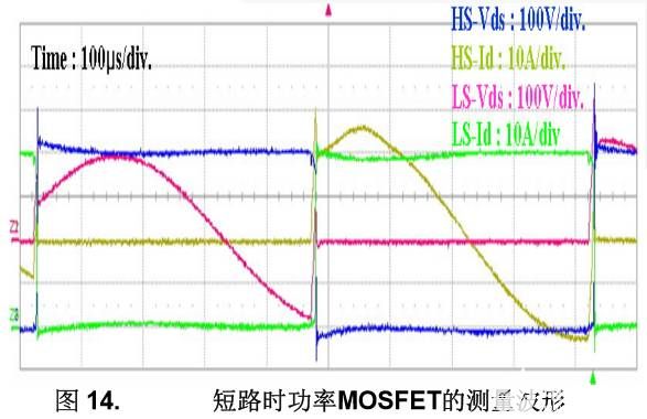 MOSFET