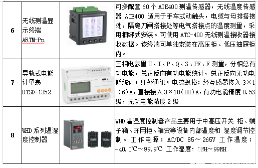 电力系统