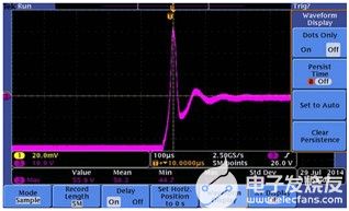 手持式電子產品PCB的設計趨勢