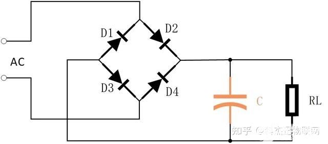 两种电路中<b class='flag-5'>电容容</b>值计算的方法