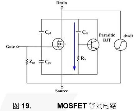 MOSFET