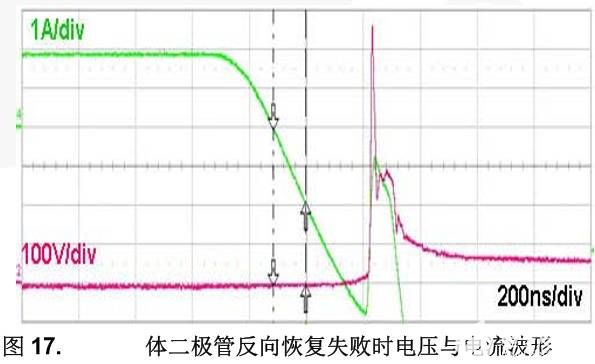 MOSFET