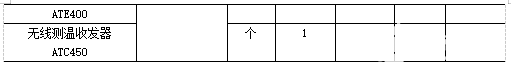 无线测温系统