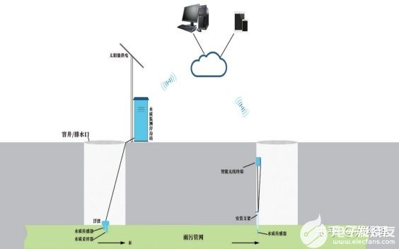 poYBAGL1M_yAXq6DAAAuMv9Cydg849.jpg?source=d16d100b