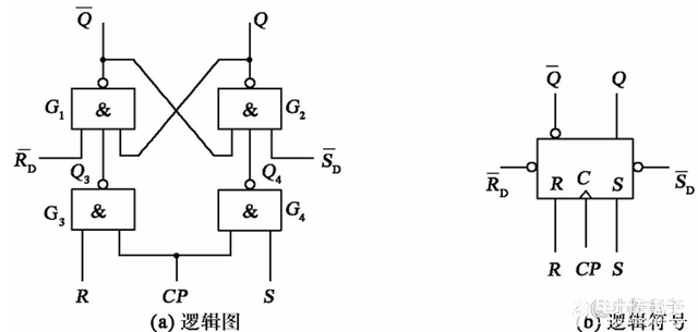 pYYBAGL2EsOAHxiIAAC6vgbEeCU409.png?token=6eb9309021b1ebe65095e1ed5ea84fea