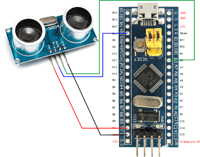 基于STM32F411的cm级超声波测距系统及完整代码-32单片机超声波测距程序代码1