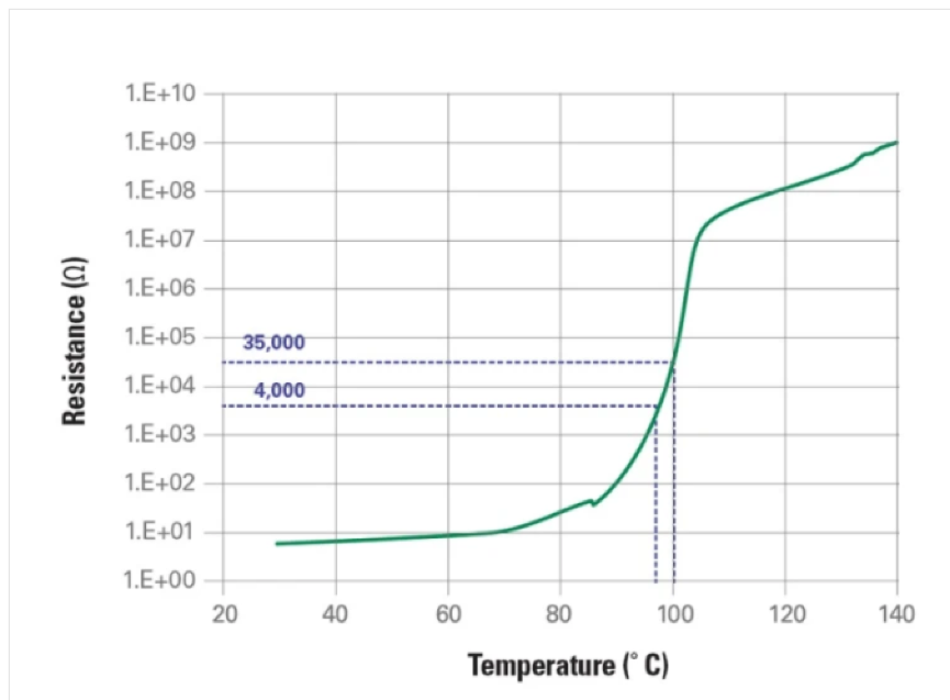 poYBAGL7B-OAbO04AAGw4h9HVds095.png