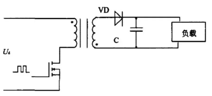 反激式开关电源和正激式开关电源的区别-电源正激和反激区别7
