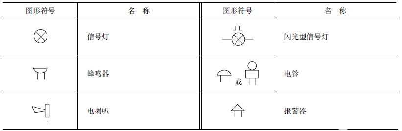 图形符号