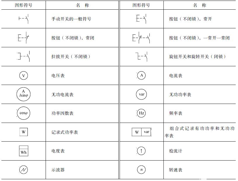 电路图