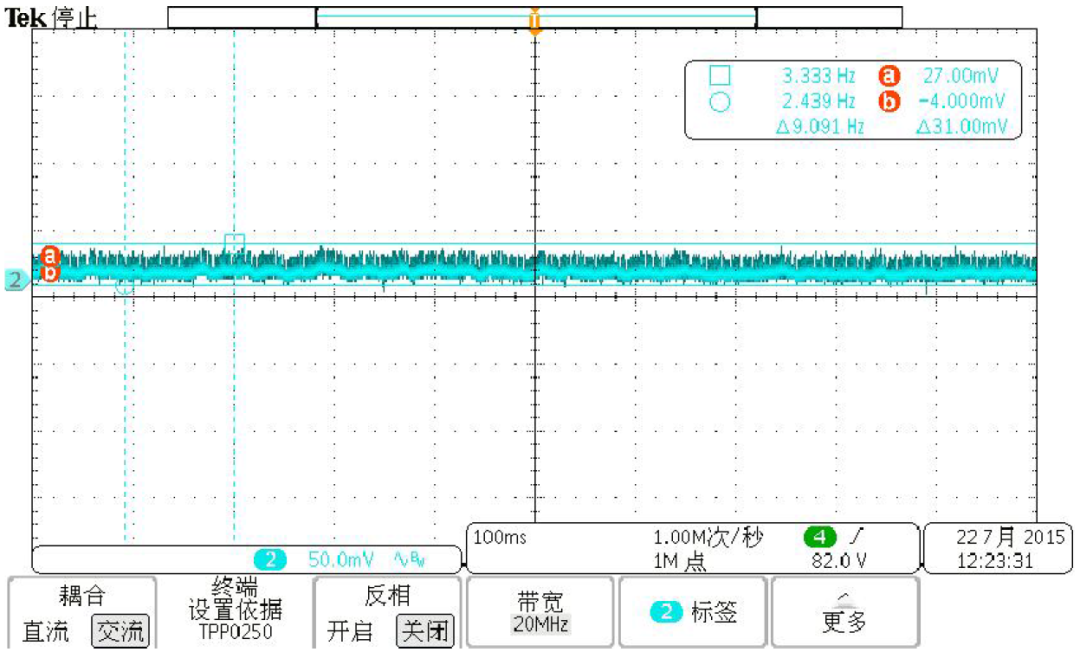 思睿达