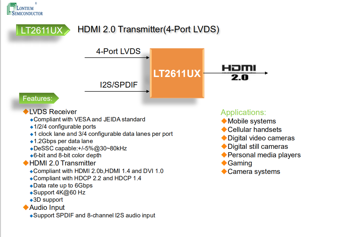 龙讯LVDS转HDMI2.0 LT2611UX介绍