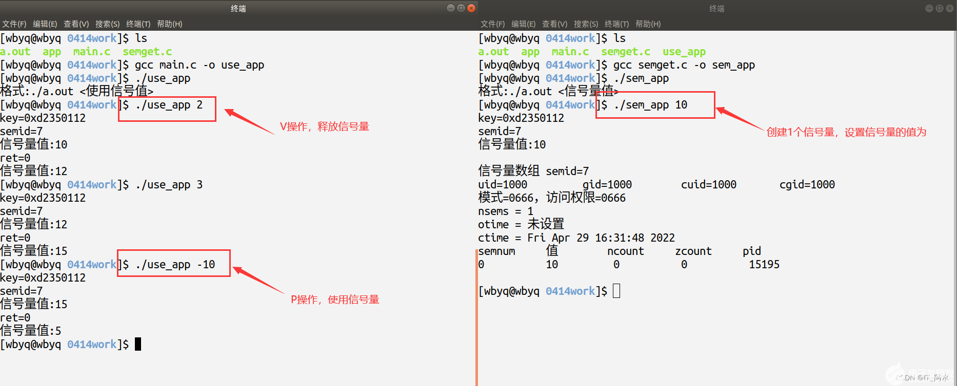 Linux下進(jìn)程通訊之信號(hào)量集