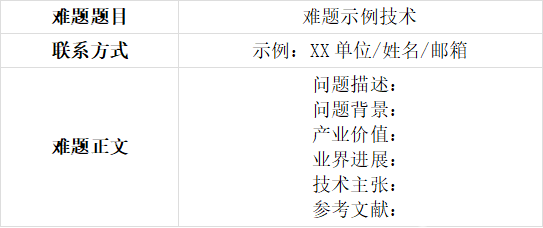 OpenHarmony技术挑战课题征集中