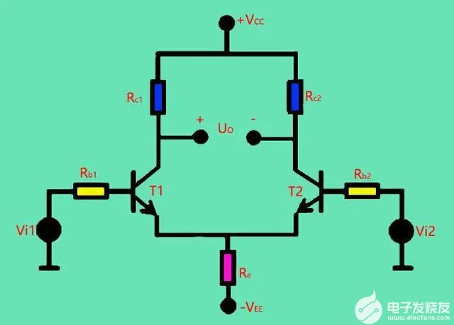 教你輕松掌握<b class='flag-5'>差</b><b class='flag-5'>分</b><b class='flag-5'>放大</b><b class='flag-5'>電路</b>