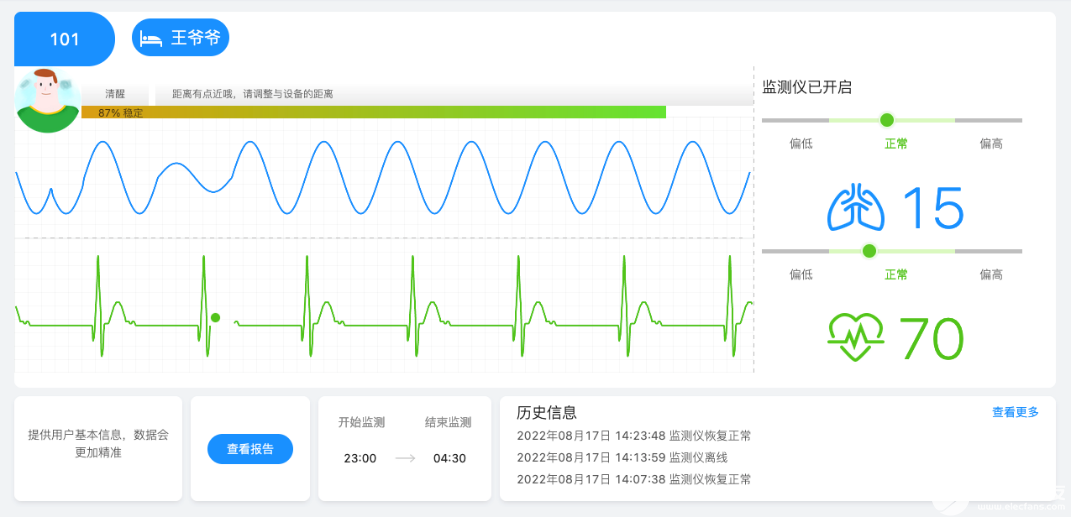 如图片无法显示，请刷新页面