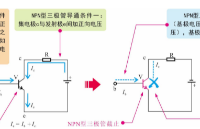 三极管的功能应用