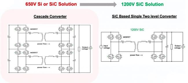 800V系统将重构电动汽车产业链，这些技术和产品最受益？-爱玛72v20a电动车800w3